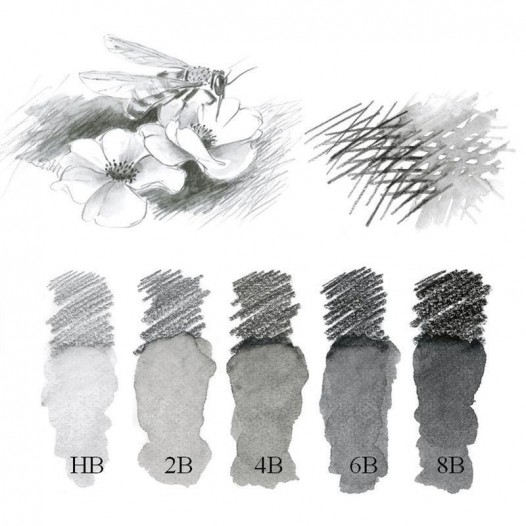 Молив графитен акварелен Graphite Aquarelle комплекти